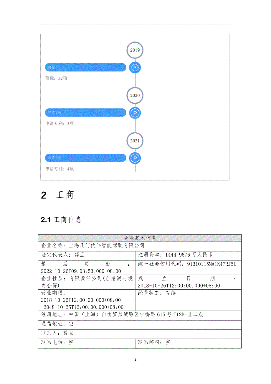 上海几何伙伴智能驾驶有限公司介绍企业发展分析报告_第3页