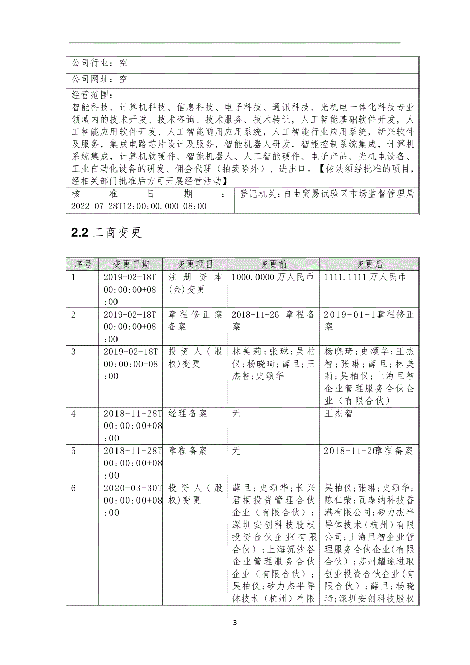 上海几何伙伴智能驾驶有限公司介绍企业发展分析报告_第4页