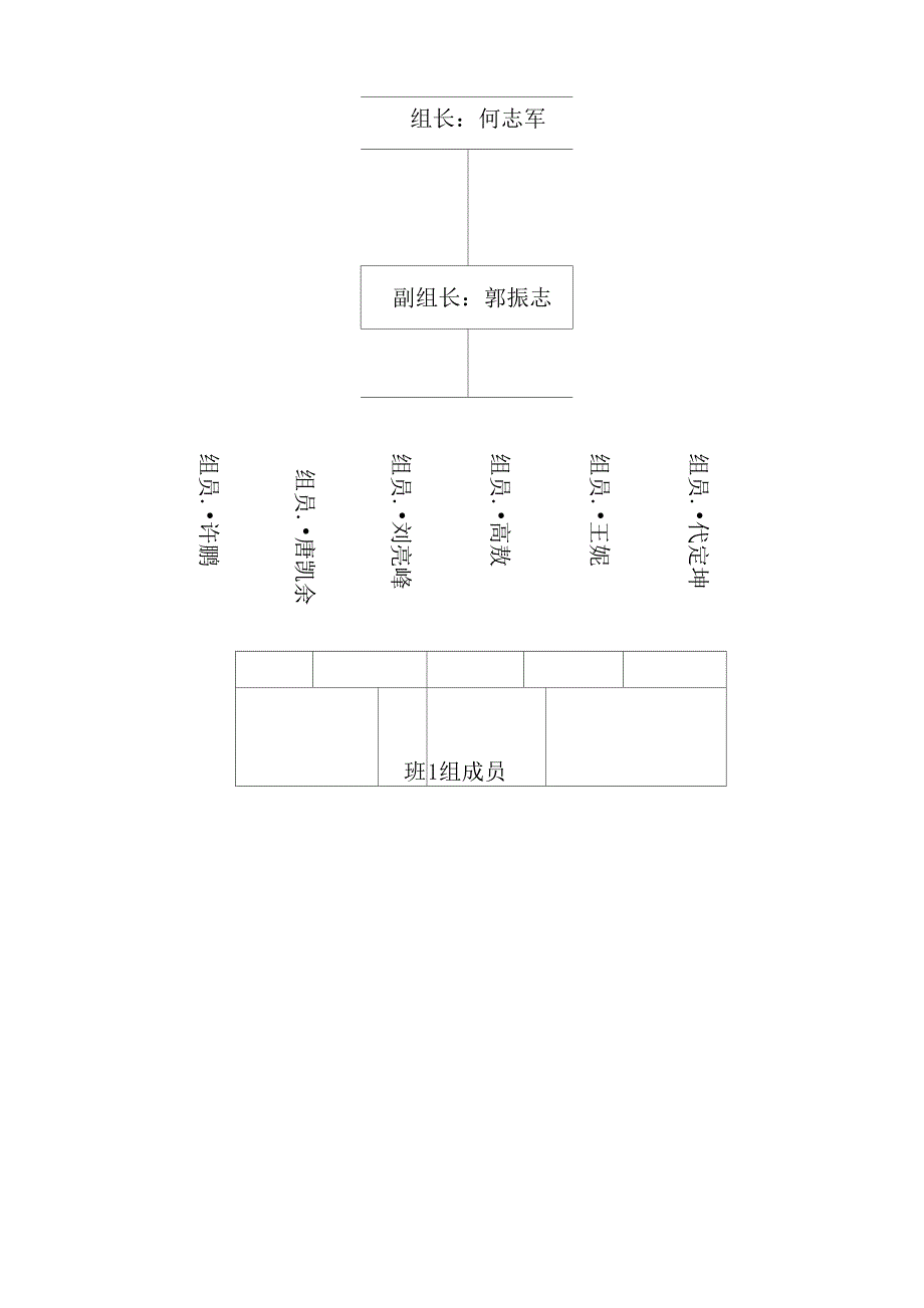 扬尘整治实施方案_第4页