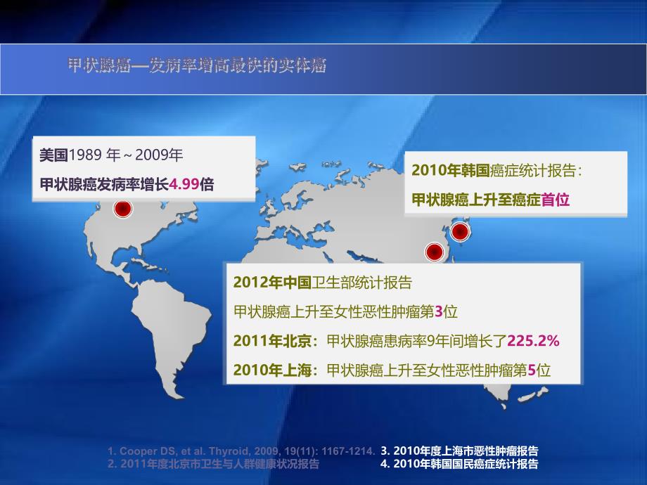 最新关于甲状腺腔镜手术PPT课件PPT文档_第2页