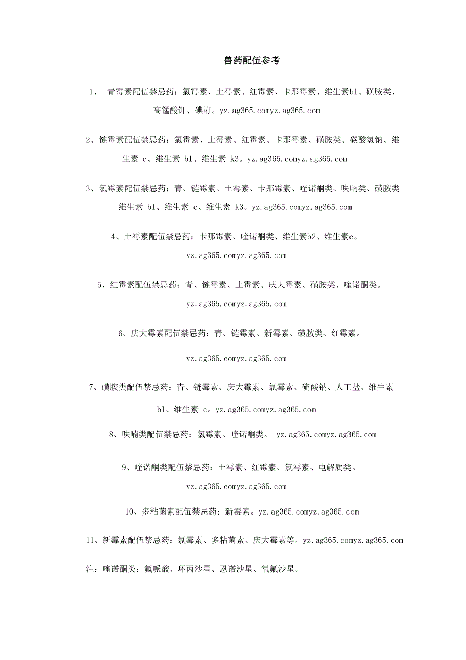 兽药配伍参考_第1页