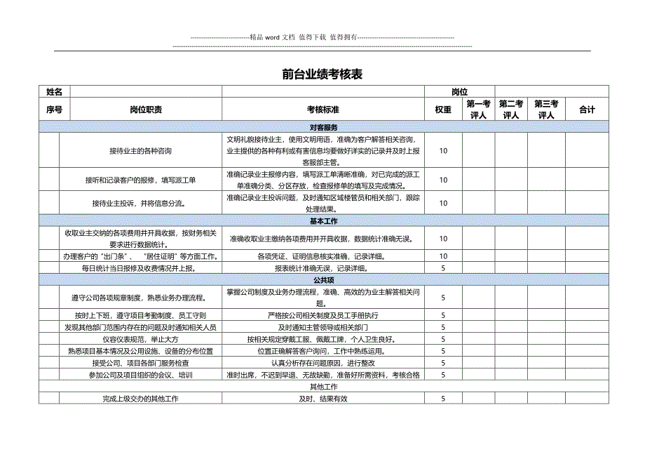 物业绩效考核表.docx_第1页