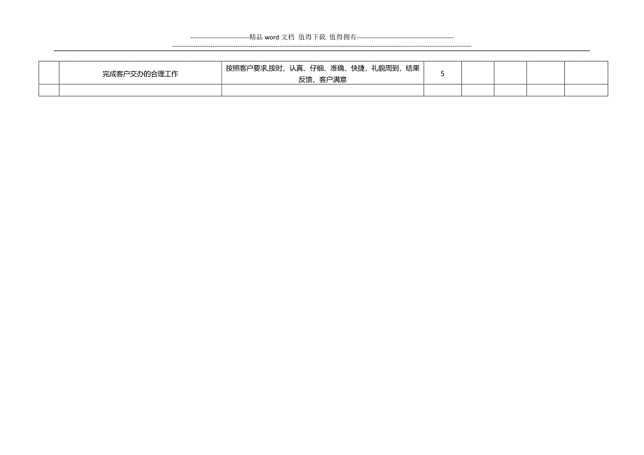 物业绩效考核表.docx_第2页