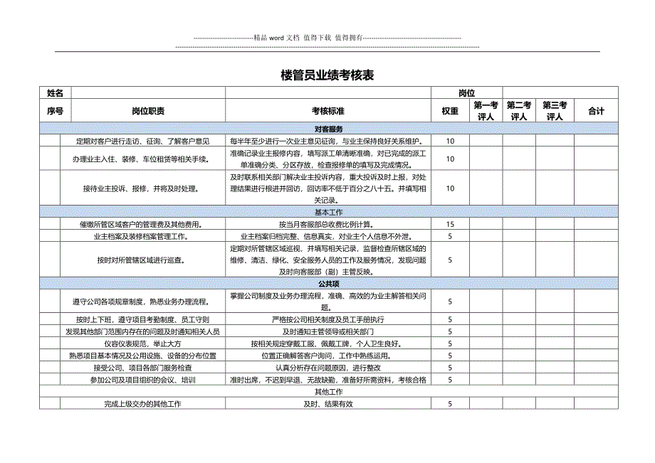 物业绩效考核表.docx_第3页