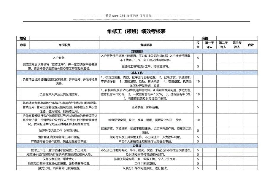 物业绩效考核表.docx_第5页