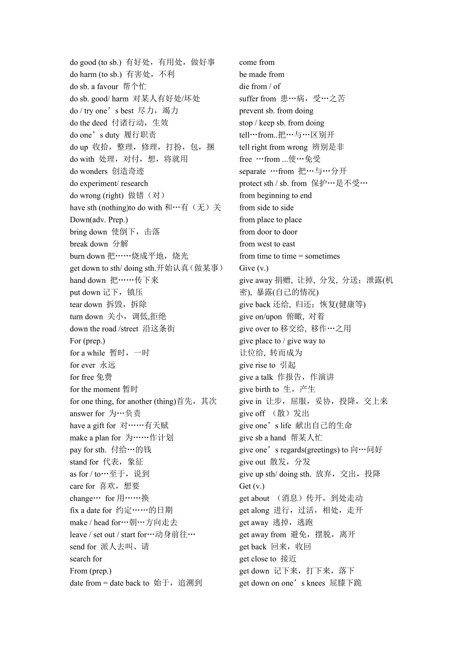 牛津英语高中课标要求短语归纳_第3页