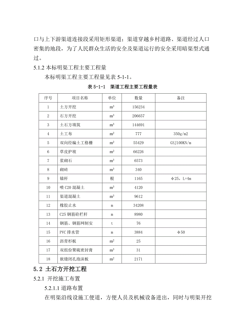 渠道工程施工.doc_第2页