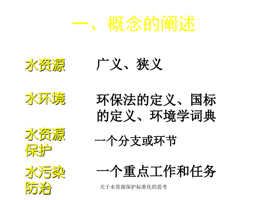 水资源保护标准化的思考课件_第4页