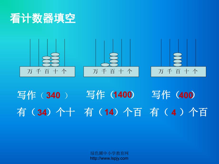 买电器课件PPT_第4页