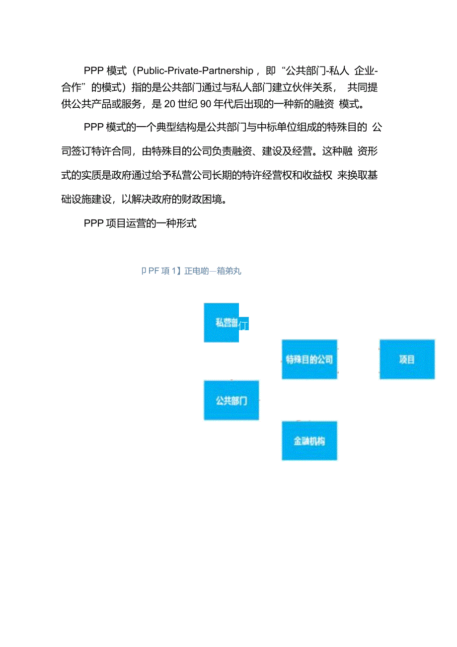 PPP模式建设植物园项目物有所值及财政承受能力评价报告_第3页