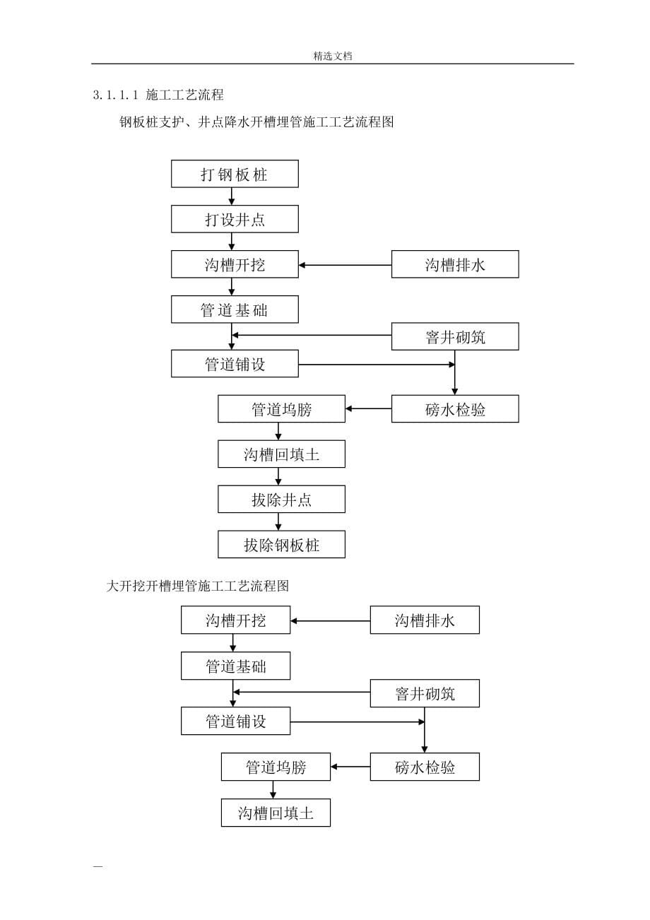 道路工程技术标_第5页