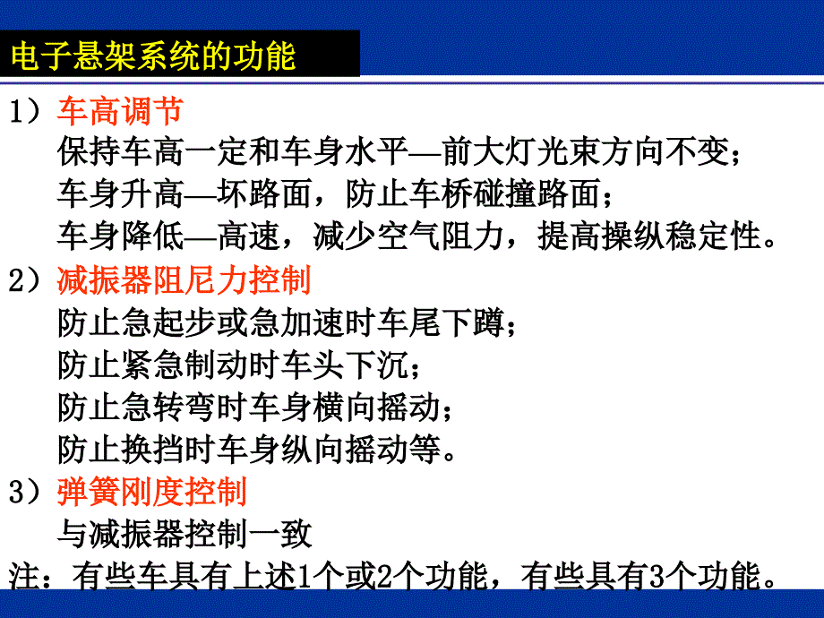 电子控制悬架系统方案ppt课件_第4页