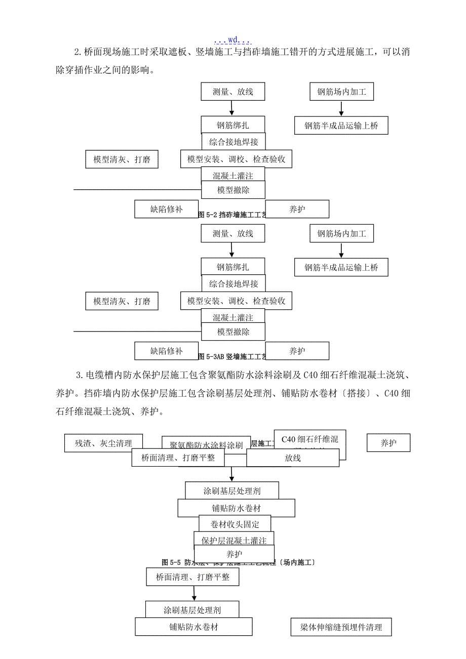 桥面系工程作业指导书_第5页