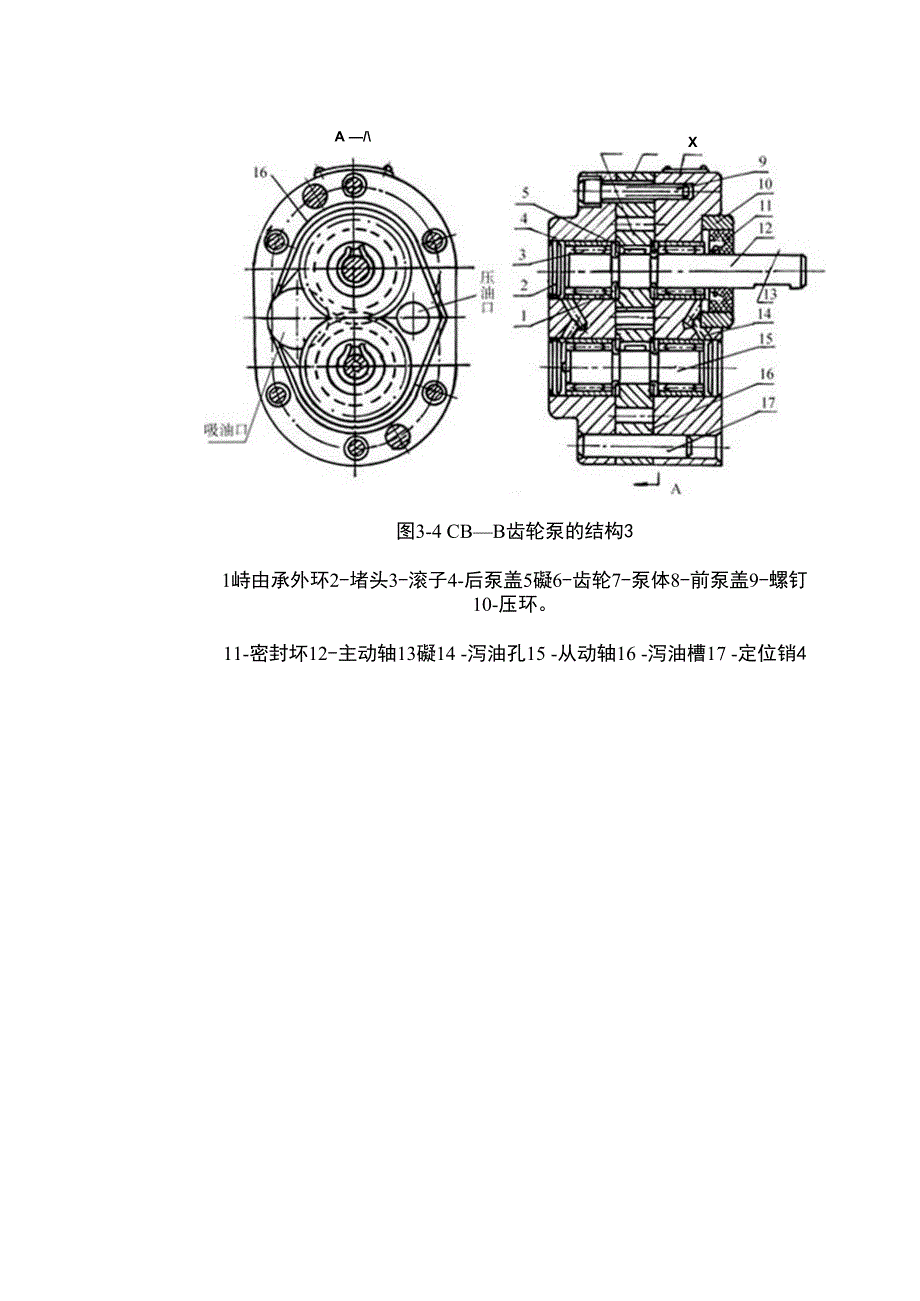 齿轮泵的工作原理和结构_第2页