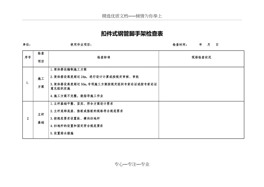 各类脚手架安全检查表_第1页