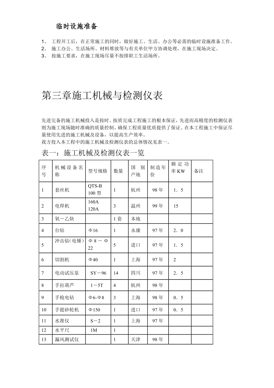 某宾馆空调安装施工组织设计_第3页