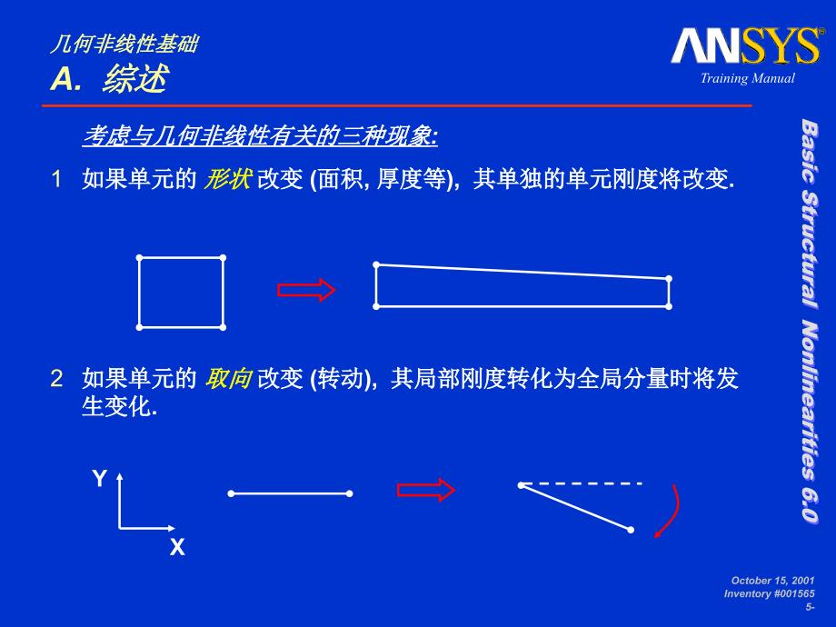 ANSYS几何非线性基础讲义课件_第4页