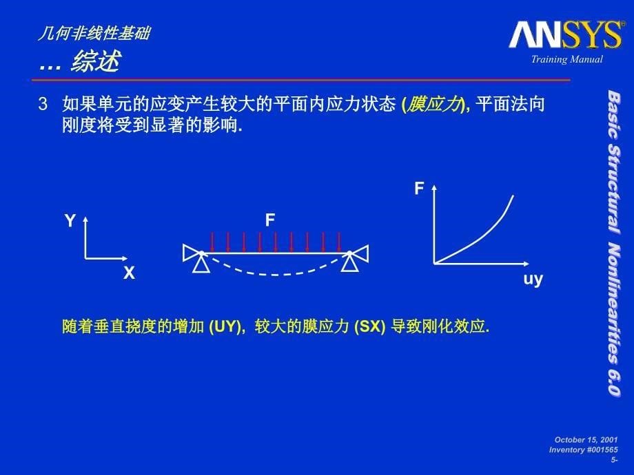 ANSYS几何非线性基础讲义课件_第5页