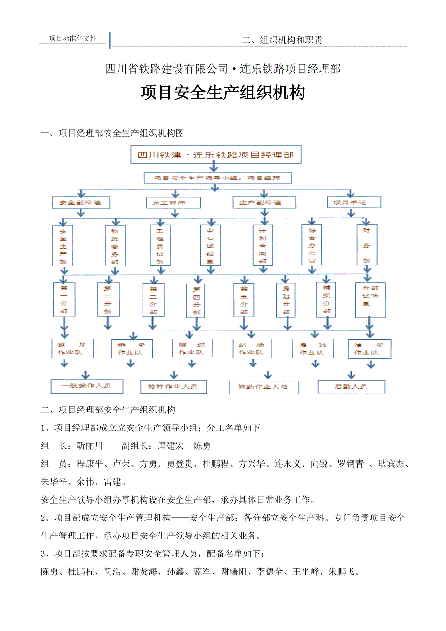 连乐铁路项目安全生产组织机构与职责_第1页