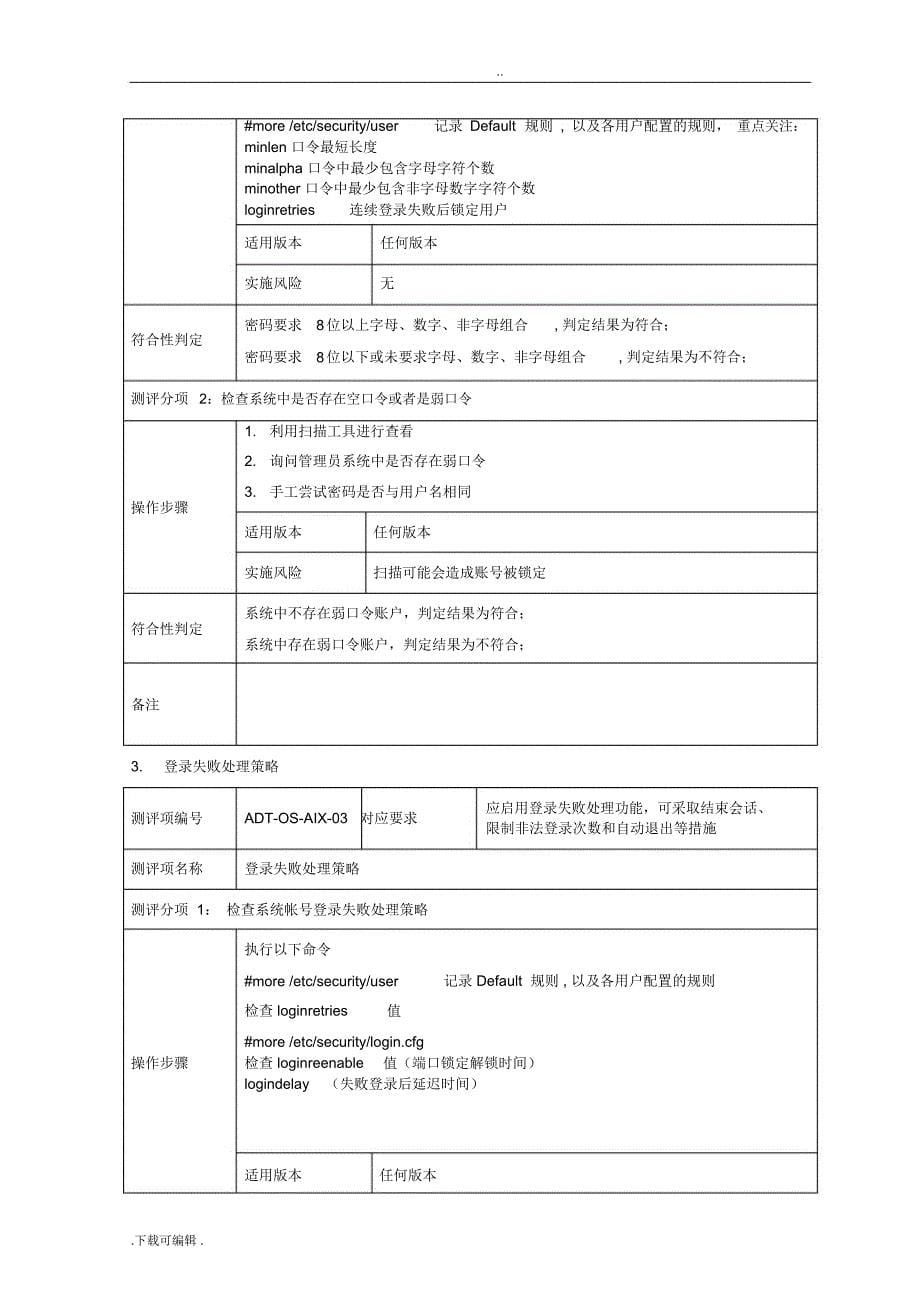 28SGISLOPSA3810AIX等级保护测评作业指导书_第5页