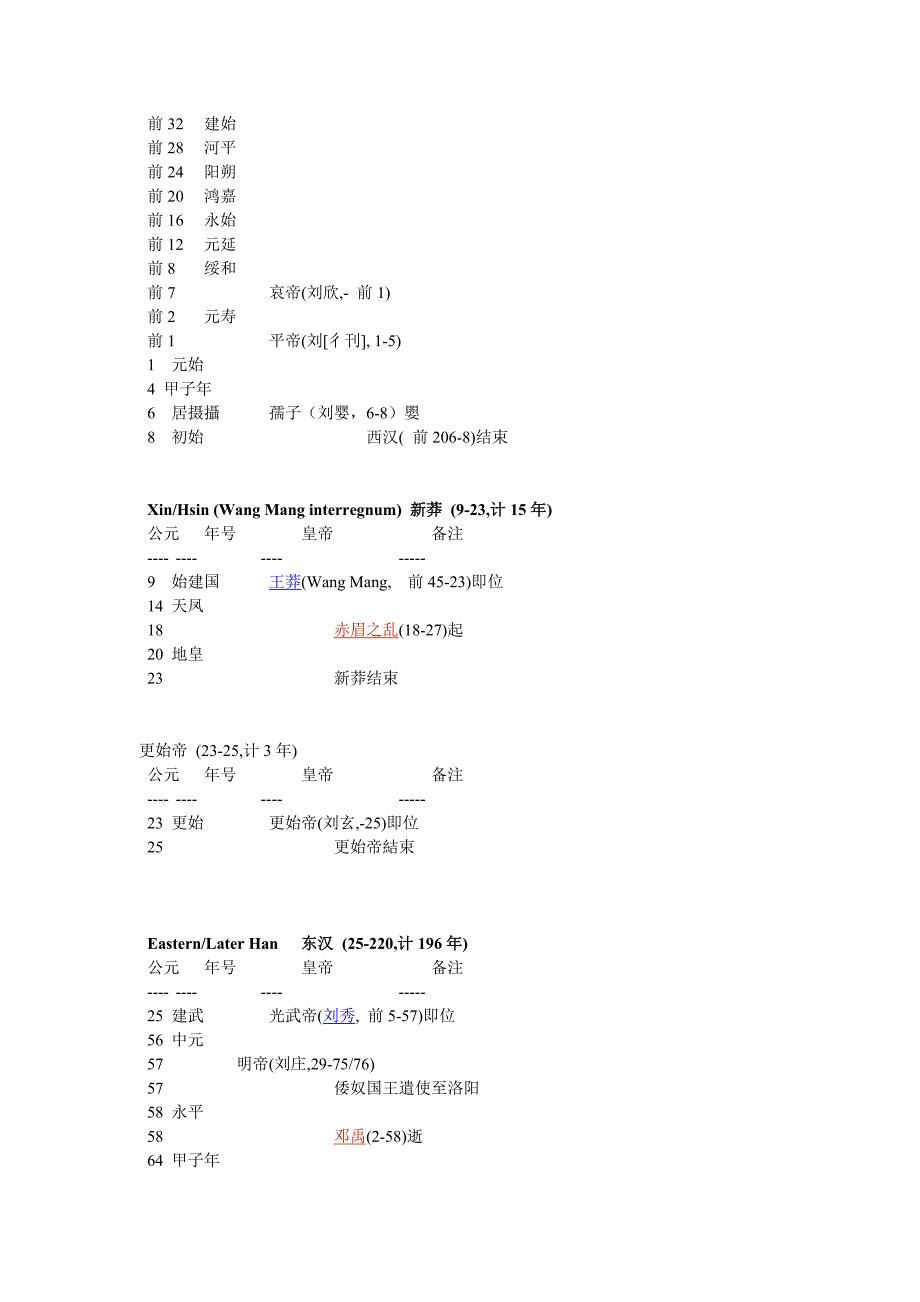 秦汉三国历史年表.doc_第4页