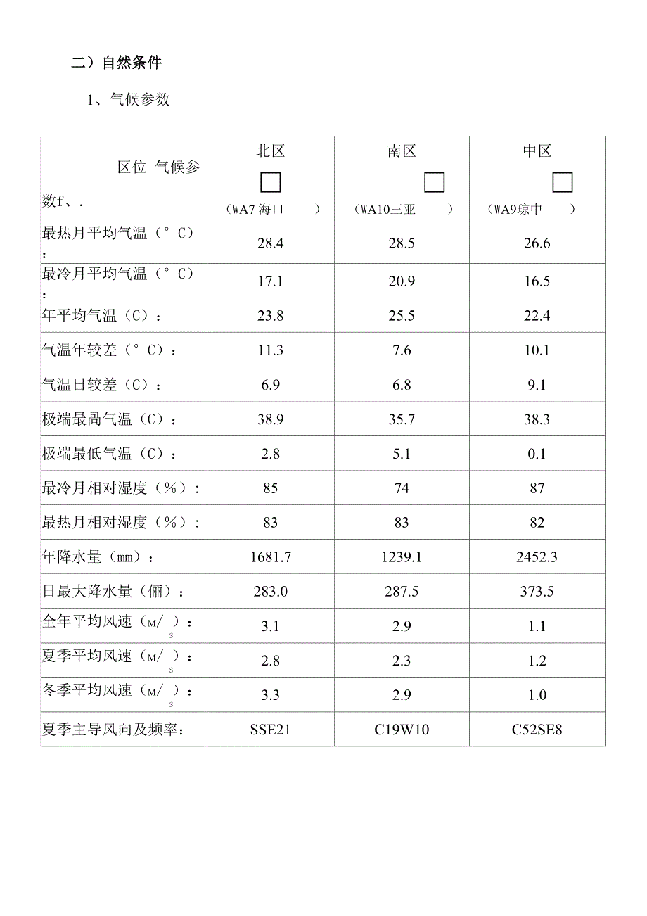 居住建筑节能设计说明专篇_第2页