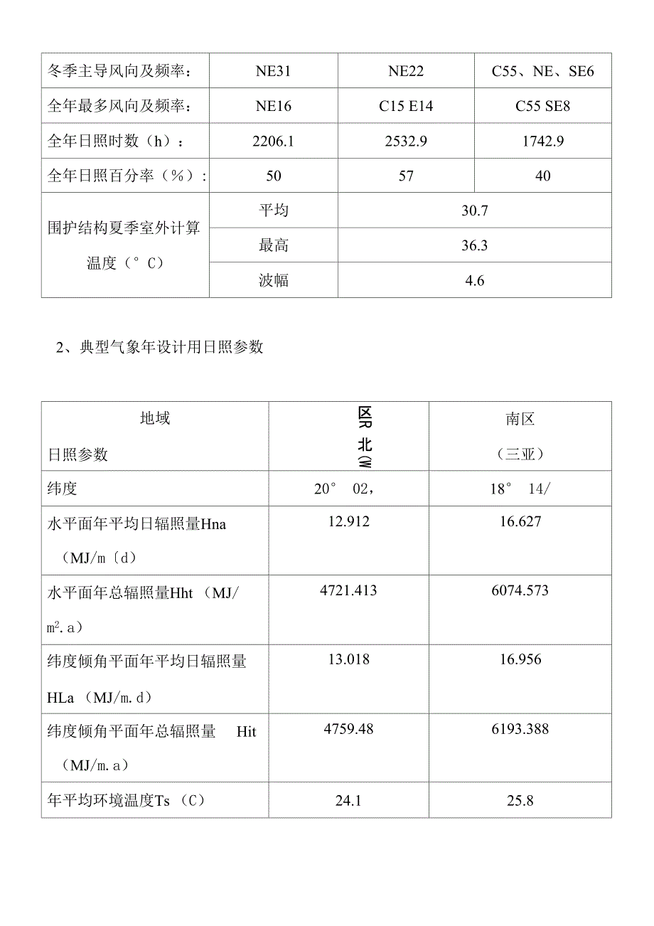 居住建筑节能设计说明专篇_第3页