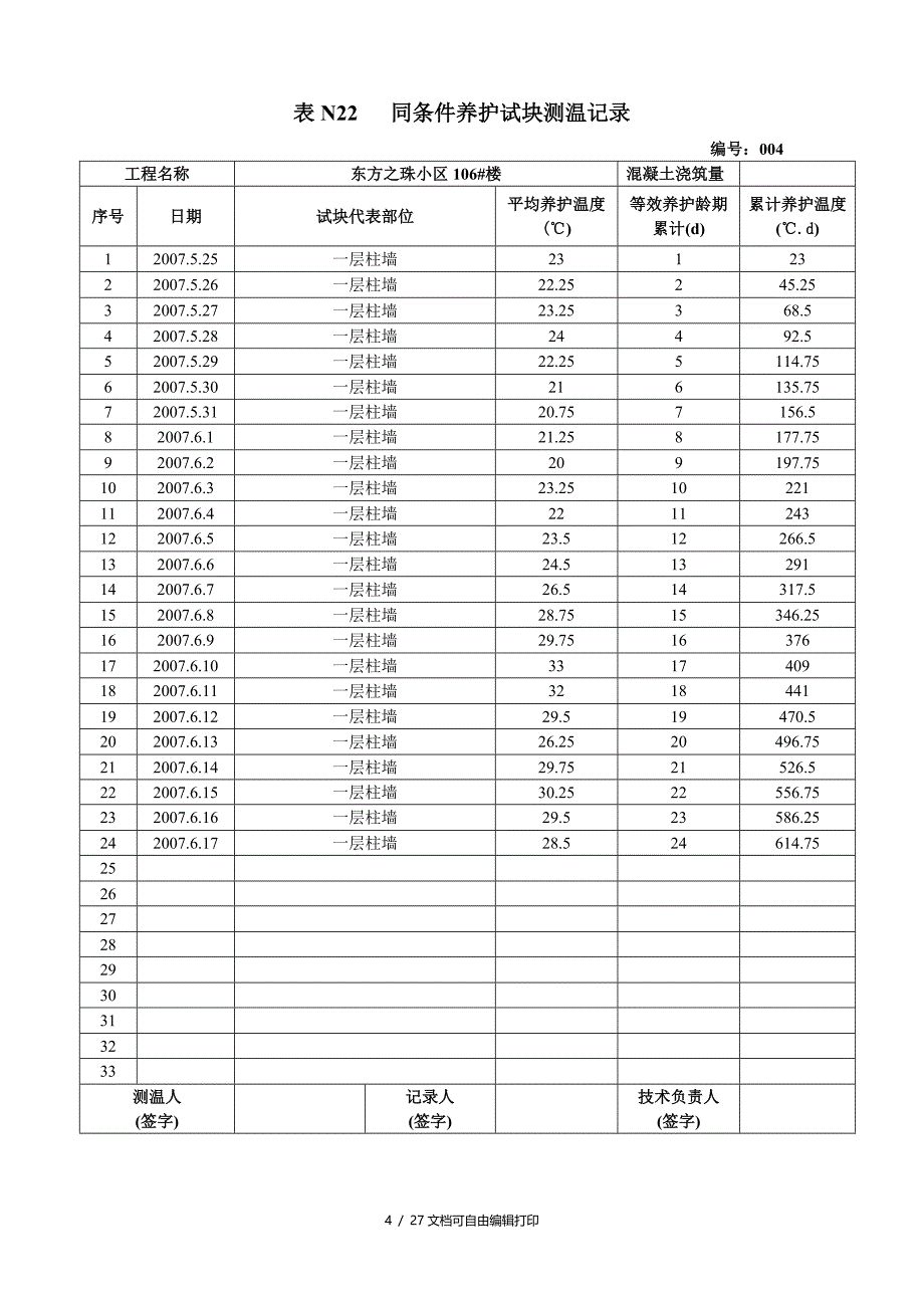 表N同条件养护试块测温记录_第4页