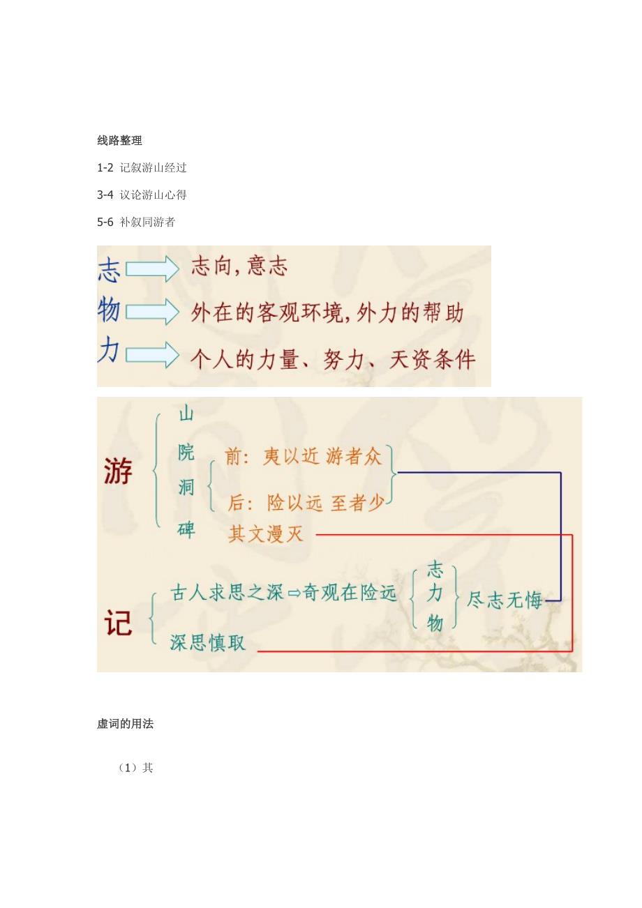 高二上语文期末考试复习_第4页