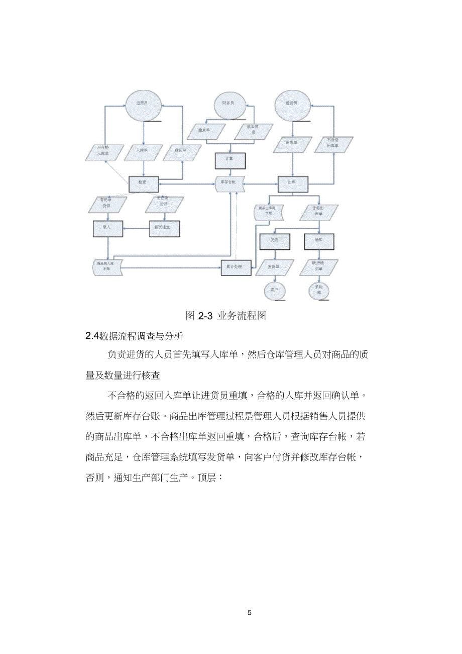 (仓库管理)仓库管理系统_第5页