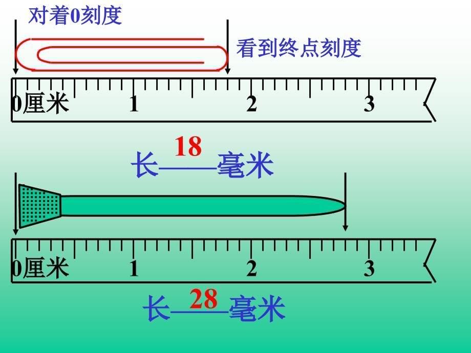 毫米的认识PPT课件2_第5页