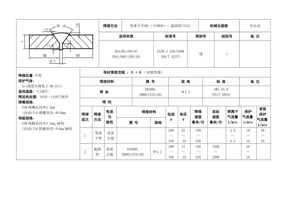 焊接工艺作业指导书_第5页