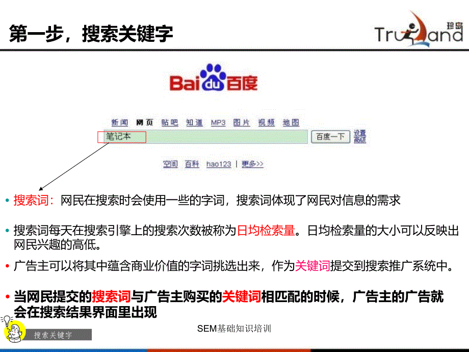 SEM基础知识培训课件_第4页