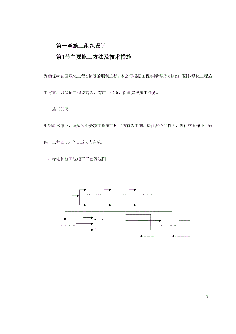 某花园绿化工程标段施工组织设计_第2页