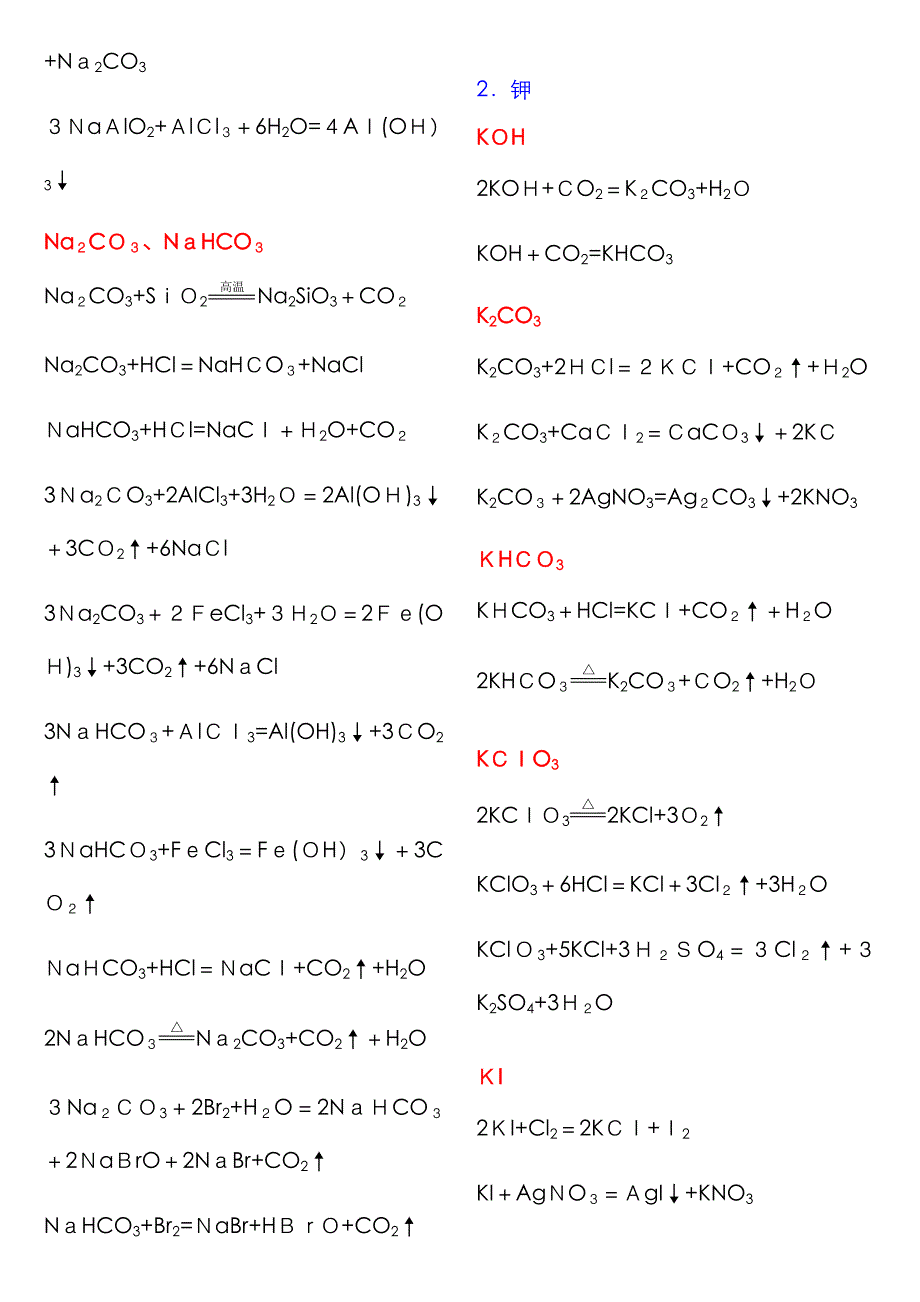 高中化学方程式总结22195_第2页