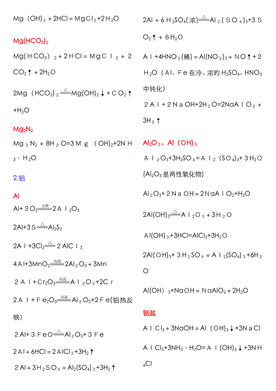 高中化学方程式总结22195_第4页