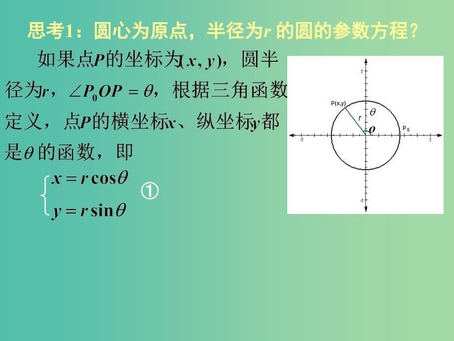 高中数学 第二章 第二节 圆锥曲线的参数方程 2.2.1圆的参数方程课件 新人教版选修4-4.ppt_第5页