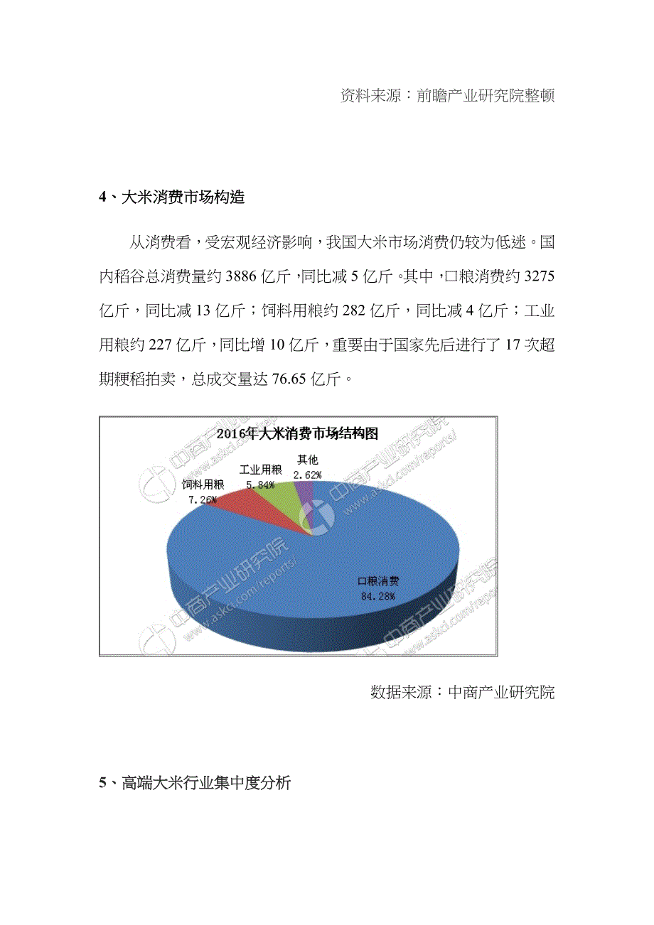 大米行业市场现状_第4页