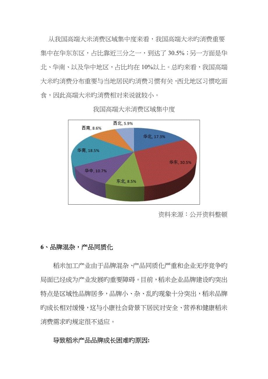 大米行业市场现状_第5页