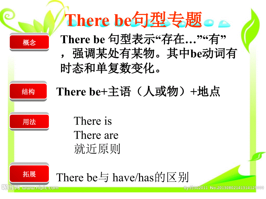 Therebe句型专题微课课件_第2页