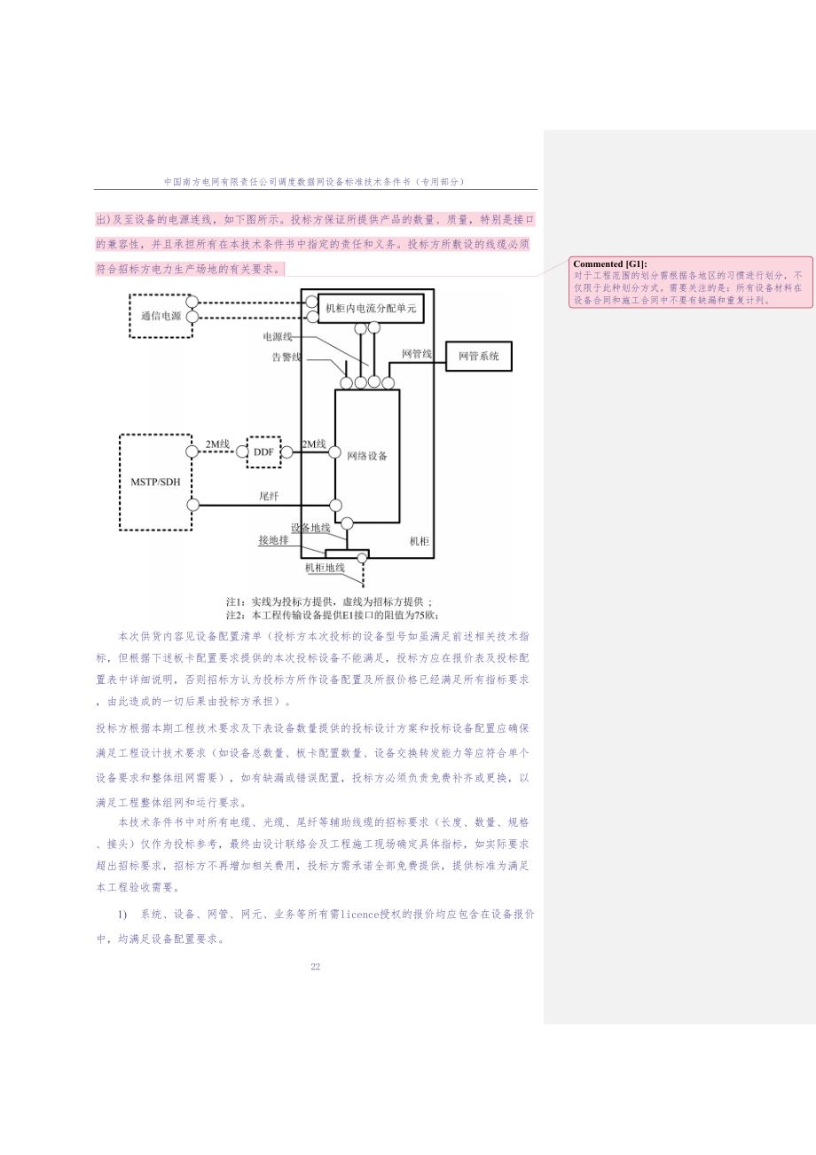 综合数据网设备技术条件书（专用部分）20170912（天选打工人）.docx_第4页