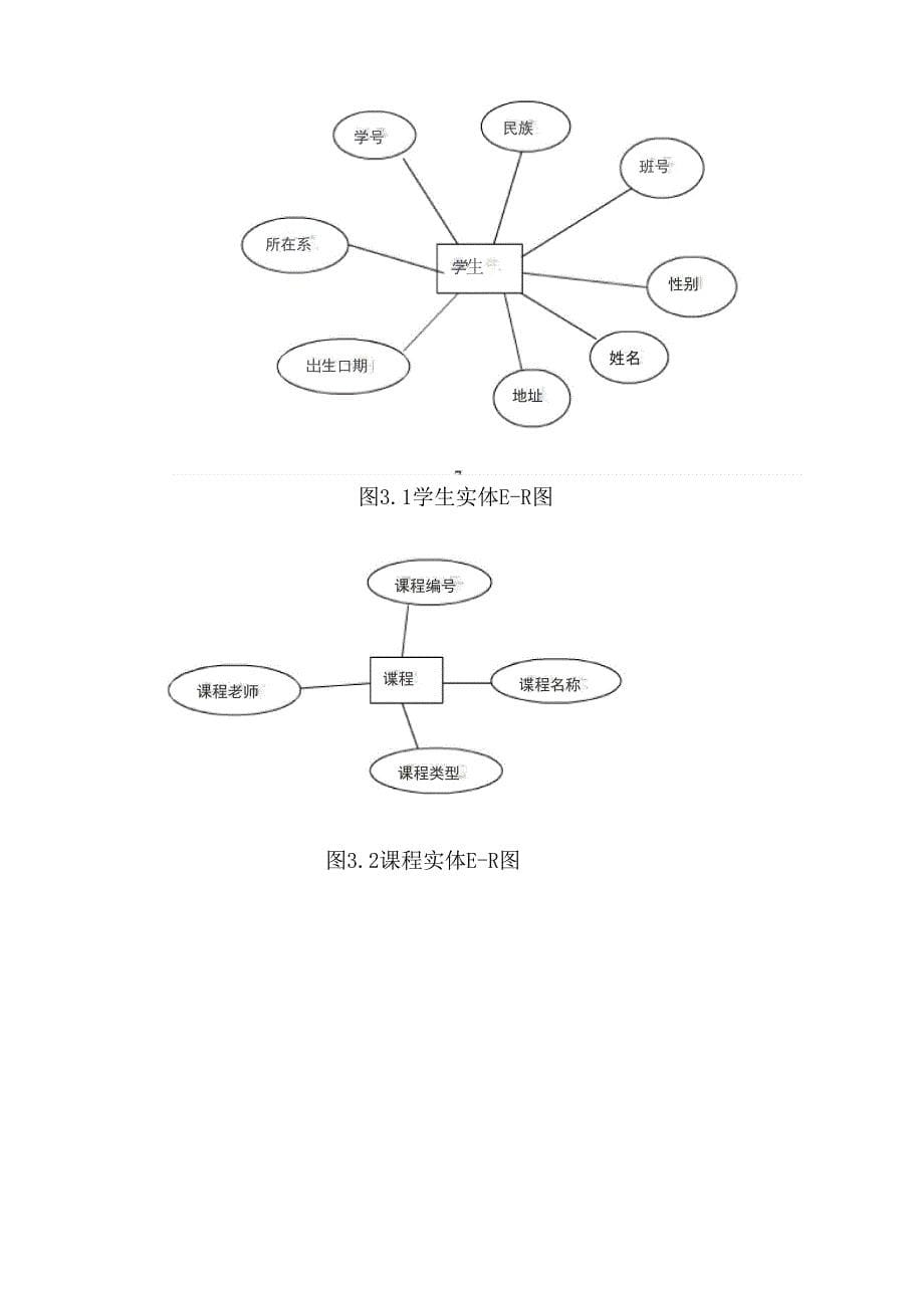 学生学籍管理系统数据库设计说明书_第5页