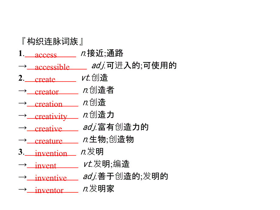 高考英语外研版一轮复习小册子课件必修1Module6TheInternetandTelecommunications共18张PPT_第4页