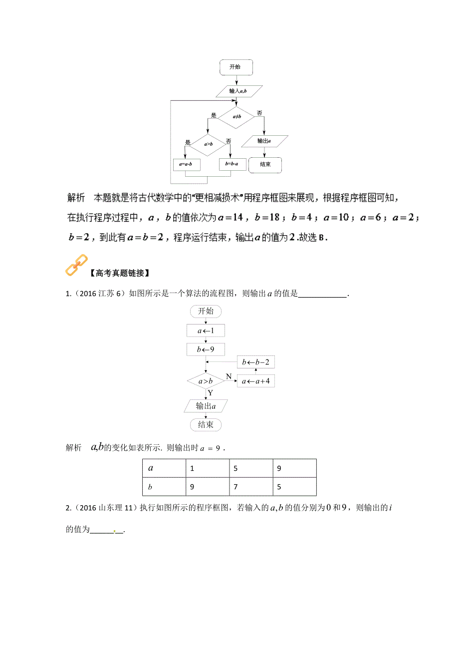 高考数学热门考点与解题技巧：考点6算法与程序框图Word版含解析_第2页