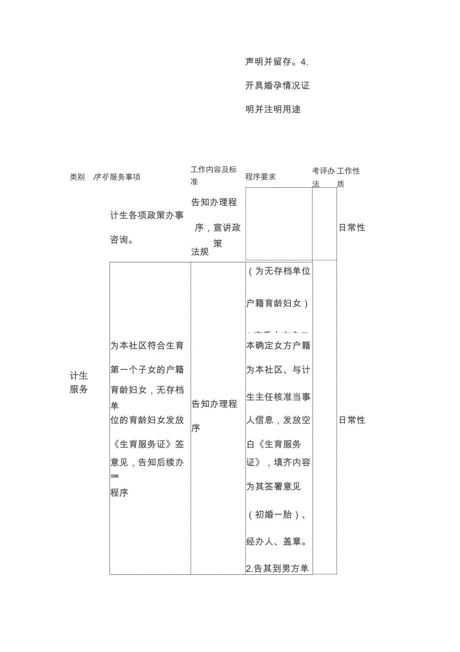 社区工作流程_第4页