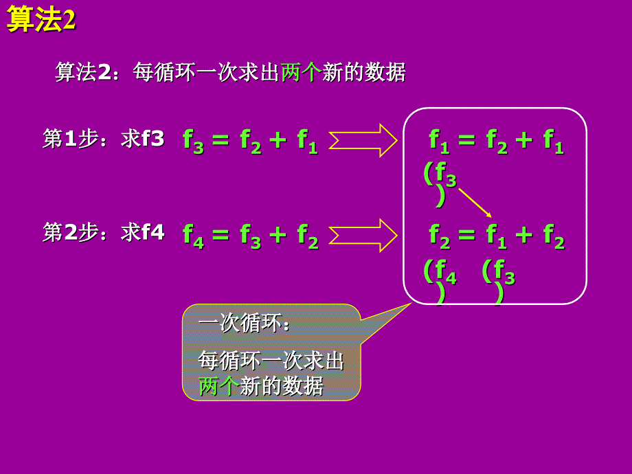 第六节课 FOR循环控制_第4页