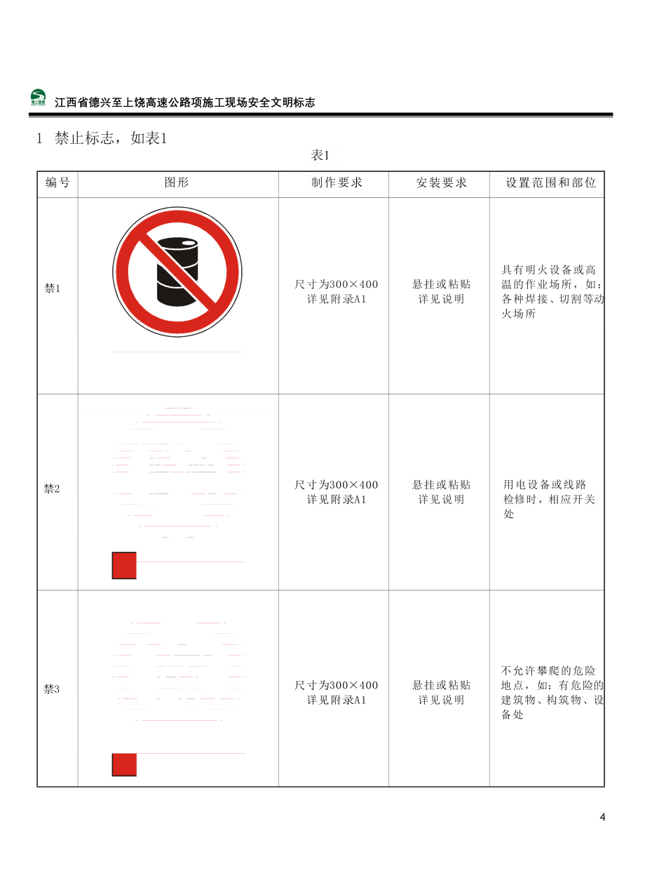 施工现场安全文明标志 德兴至上饶高速公路文明施工管理办法_第4页