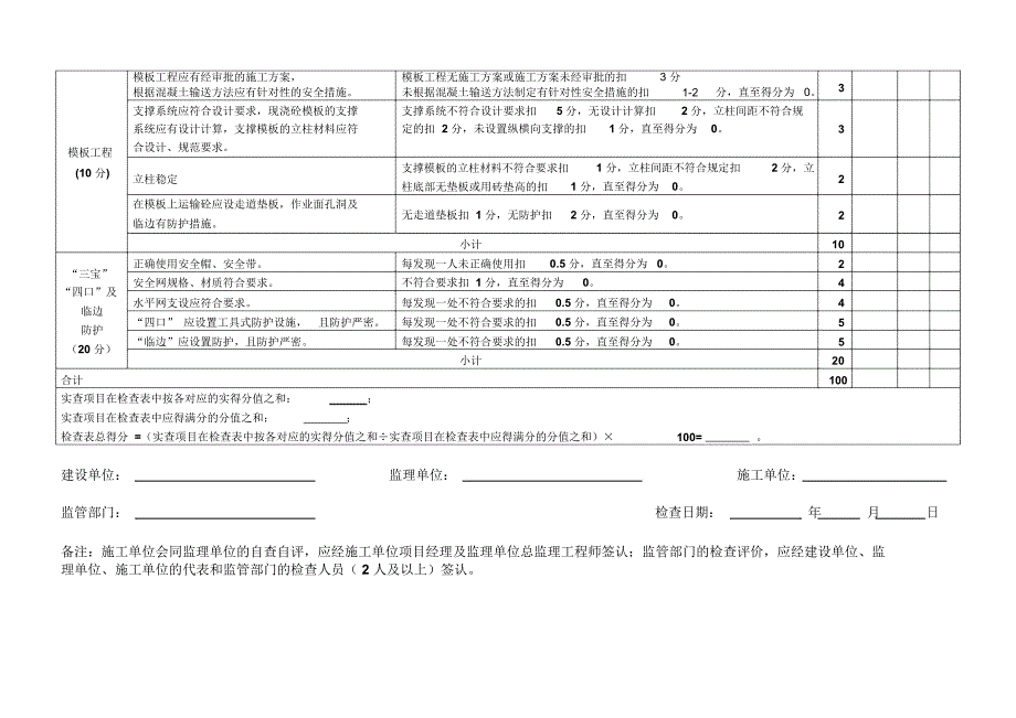 安全文明施工评分表_第4页