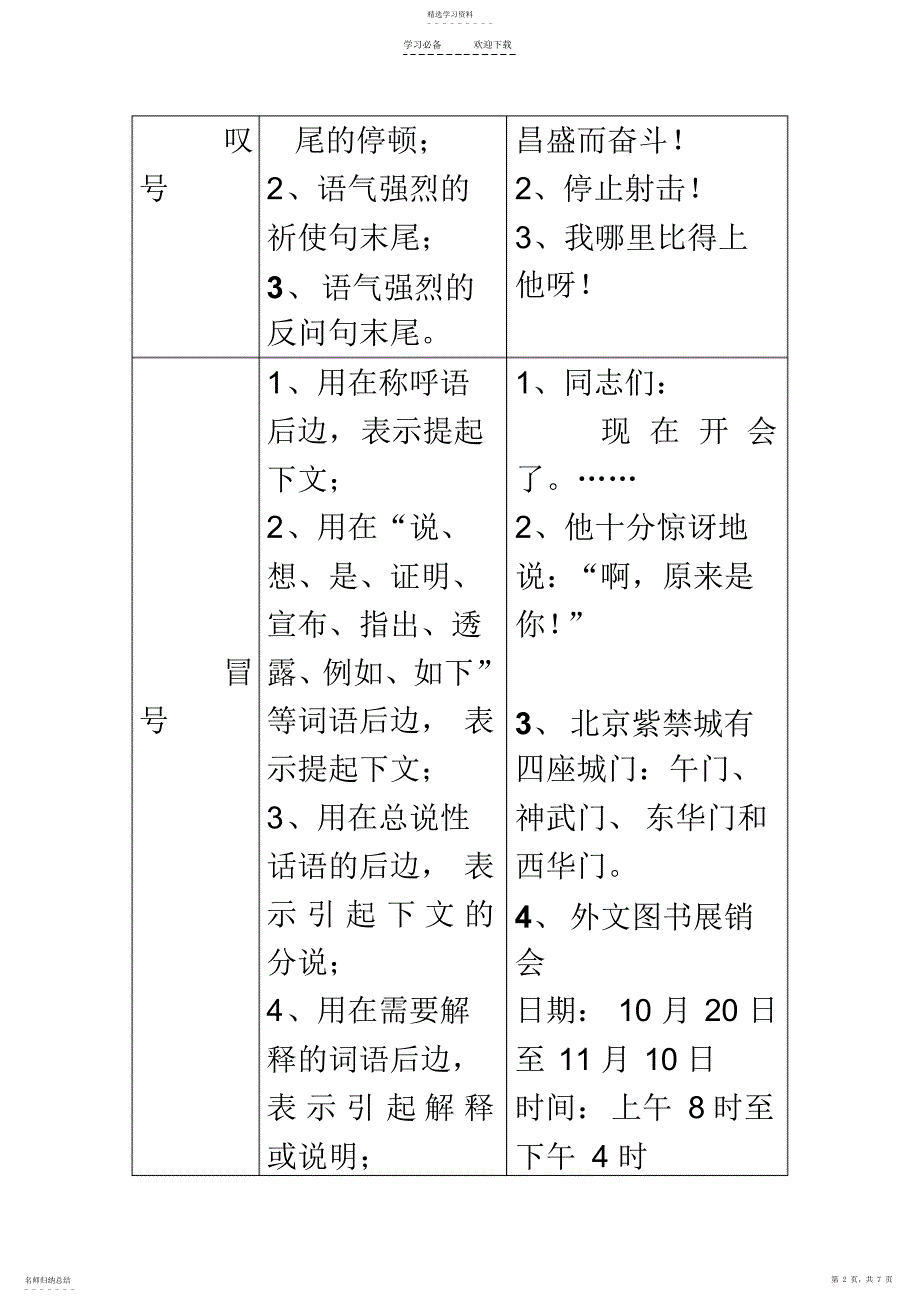 2022年标点符号相关的知识点_第2页