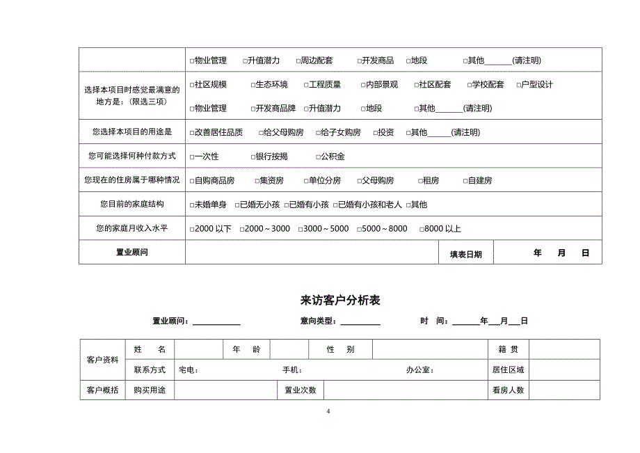 房地产全程营销策划全套表格_第4页